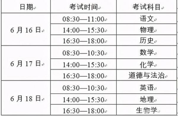 安徽中考填报志愿时间（安徽中考填报志愿时间2023年）