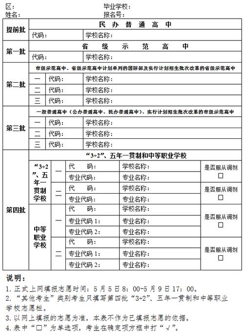 中考最大志愿序号（中考志愿代码查询）