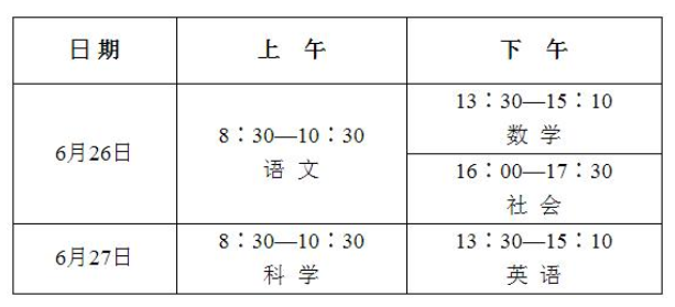 杭州中考志愿确认时间（杭州中考志愿确认时间表）