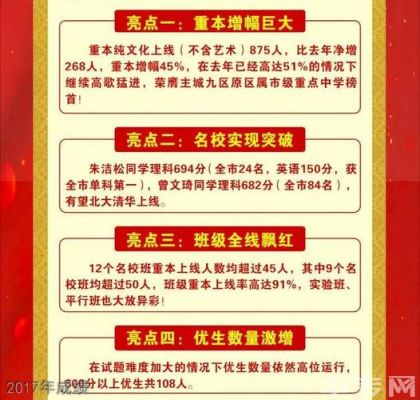 杨家坪中考升学率（杨家坪中学历年中考录取线）