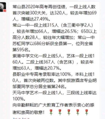 开化高考升学率（开化中学2021年高考一段上线）