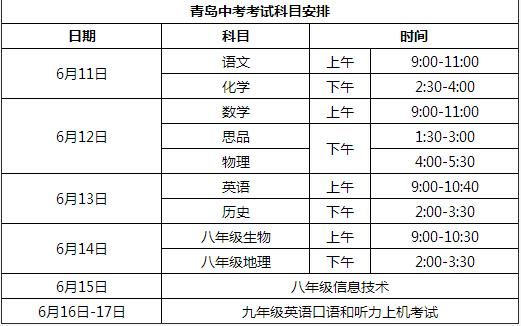 胶州中考填报志愿（胶州中考填报志愿咨询电话）