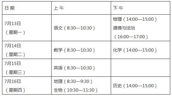 泰安中考志愿报名时间（泰安中考志愿填报时间）