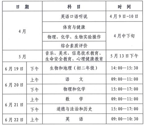 荆门中考志愿表模拟（荆门中考志愿表模拟器下载）