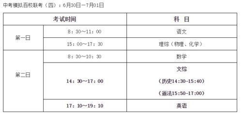 邹平中考报志愿时间（邹平中考2020分数什么时候下）