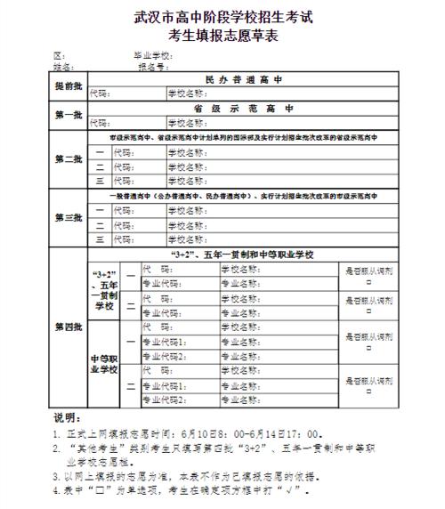 荆州中考志愿的中职（2021荆州中考志愿怎么填）