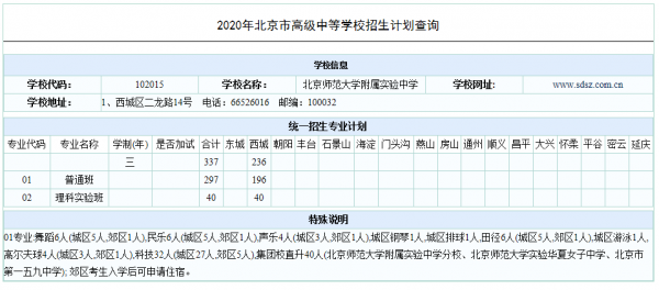 北师大实验中考升学率（2021北师大实验中学中招计划）