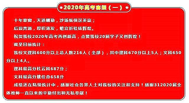 沈阳31高中高考升学率（2020沈阳重点高中高考升学率）