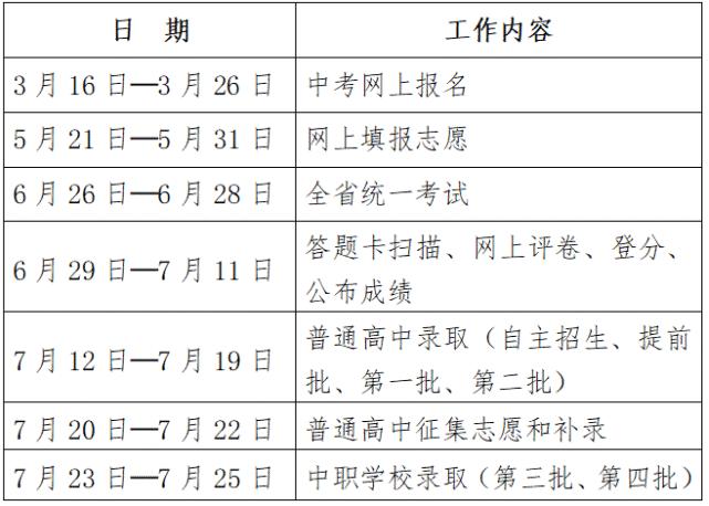 中考填报志愿官网时间（中考网上填报志愿时间）