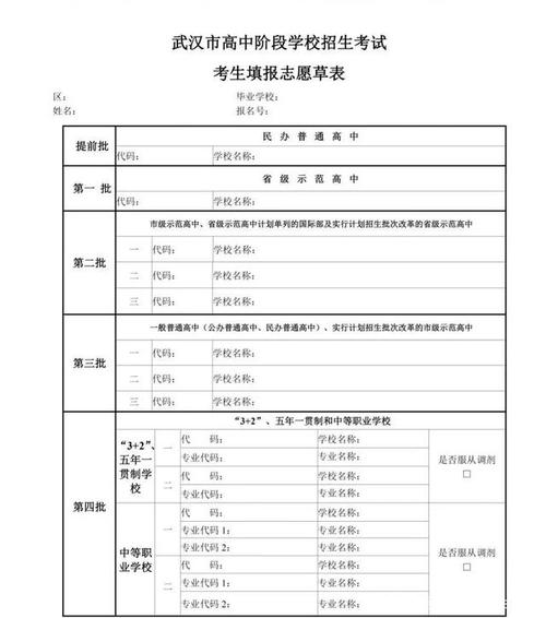 荆门中考模拟填报志愿（荆门市中考填报志愿）