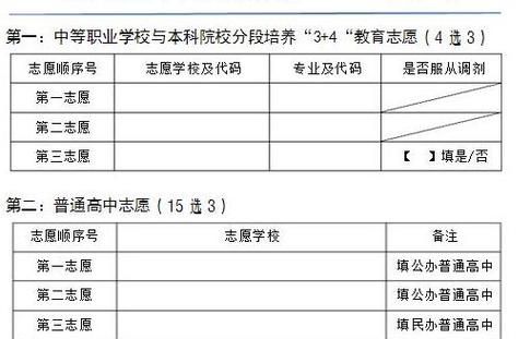 云南省中考报志愿（云南省中考报志愿网站）