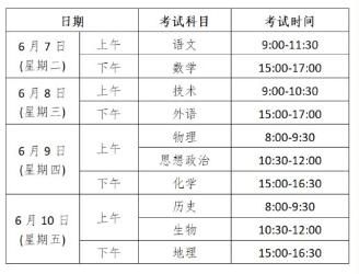 江山市中考报名志愿（2020年江山市中考人数大概多少）