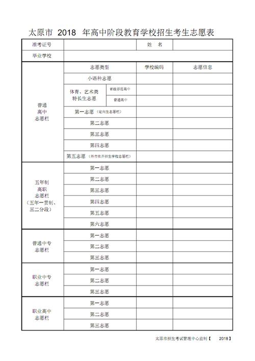 淮北中考志愿怎么填（淮北中考志愿怎么填报步骤）