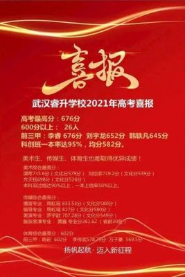 华师大二附中升学率（华师大二附中高考喜报2021）