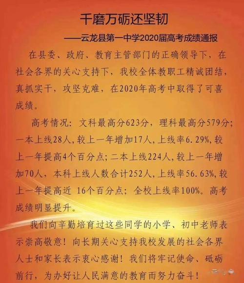 大理高考升学率（大理州高考多少人2020）