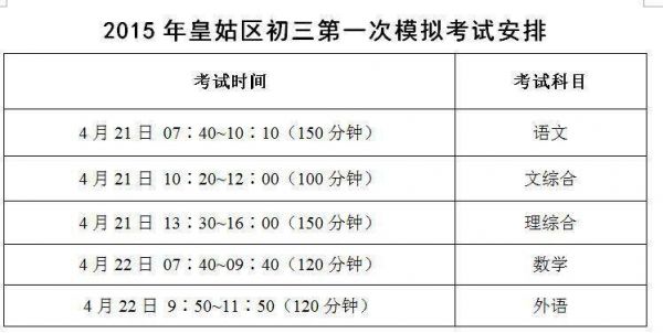 2017沈阳中考填报志愿（沈阳中考时间2017具体时间）