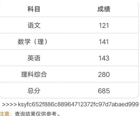 南仓中学2016升学率（南仓中学2020高考成绩）