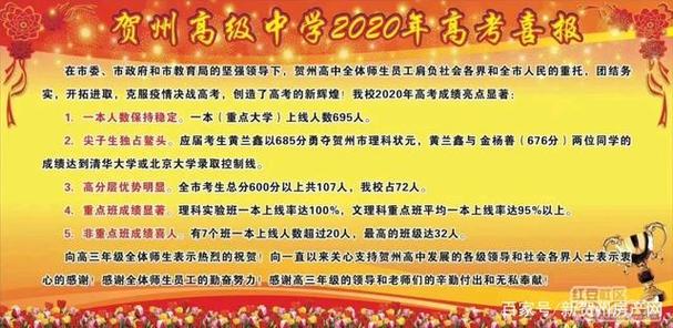 盖州一高中升学率（盖州一高中2020高考喜报）