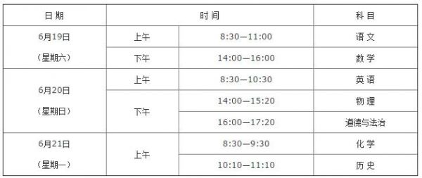 延安市中考志愿时间（延安中考志愿录取结果什么时候可以查询）