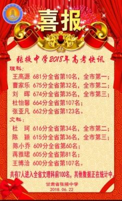 张掖2018中考志愿（张掖中学2018高考录取榜）