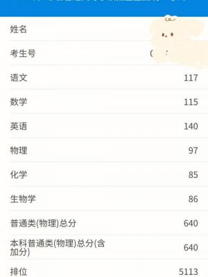 北京125中高考升学率（北京125中高考升学率怎么样）