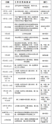 中考志愿什么时候出结果（中考志愿几号结束）