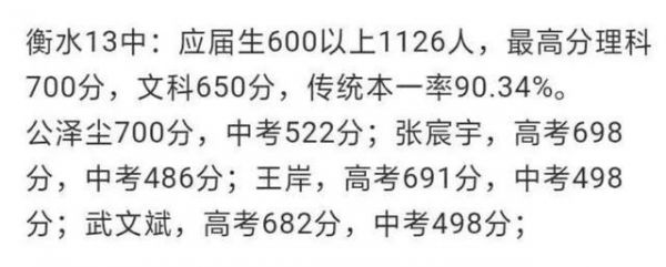 衡水13中2017升学率（衡水十三中高考喜报2019）