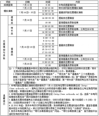 长沙如何查询已报中考志愿（长沙中考填完志愿后多久能查是否被录取）