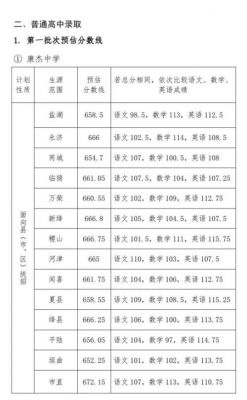 山西中考的升学率（山西中考的升学率高吗）