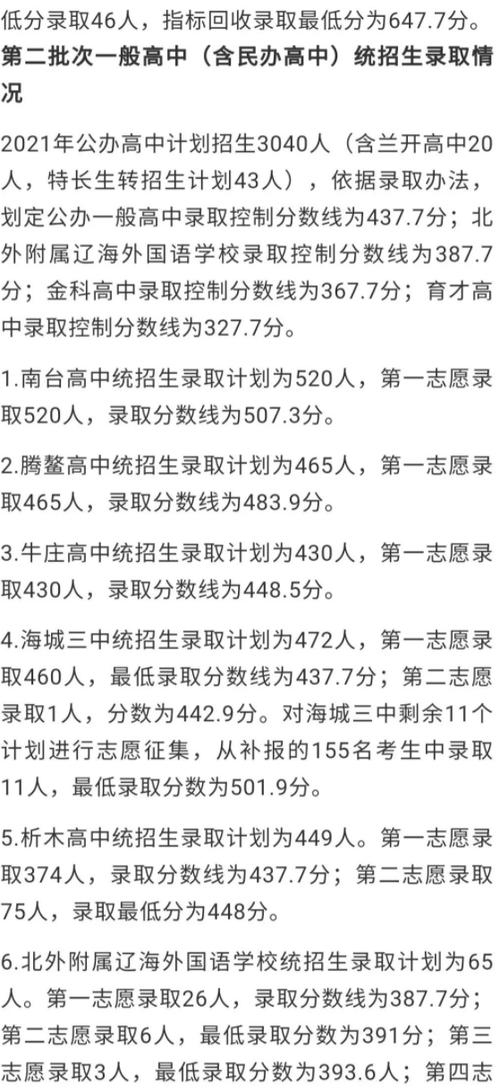 海城育才高中高考升学率（2021海城育才高中录取分数线）