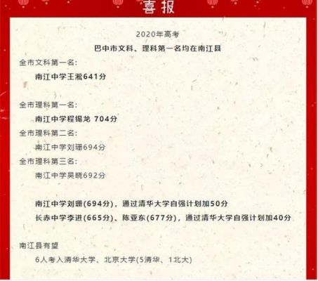 巴中中学升学率（巴中中学升学率高考）