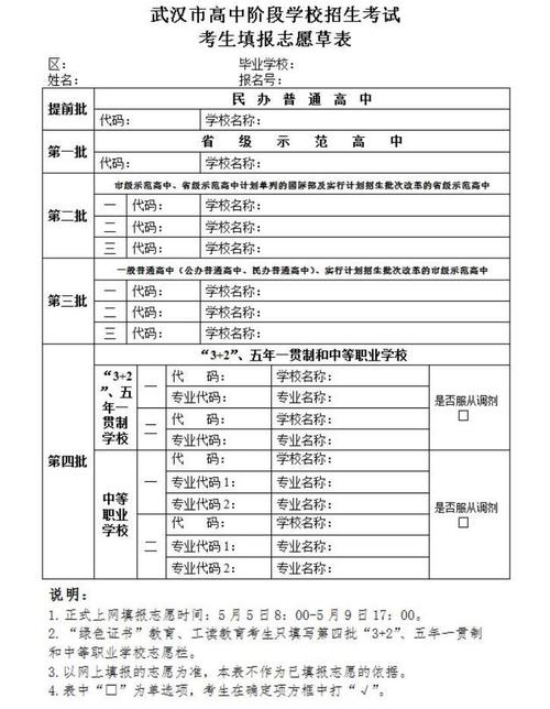 武汉中考志愿样表（武汉中考志愿表怎么填写样本2023年）