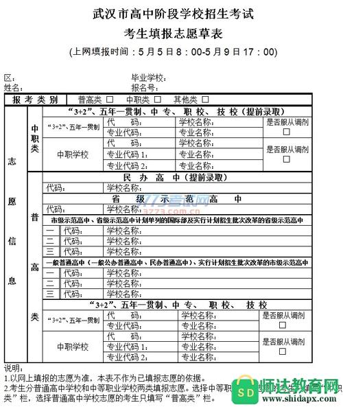 武汉中考志愿样表（武汉中考志愿表怎么填写样本2023年）