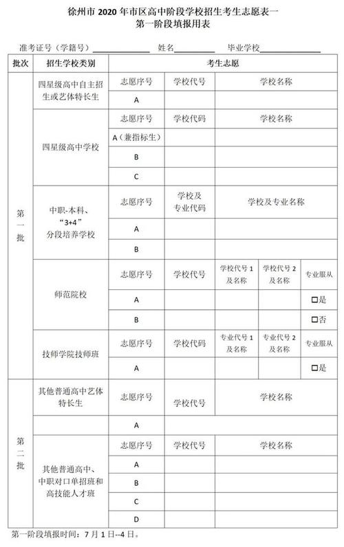 武汉中考志愿样表（武汉中考志愿表怎么填写样本2023年）