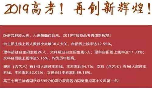 沈阳三十五中学升学率（沈阳市三十五中学高考成绩）