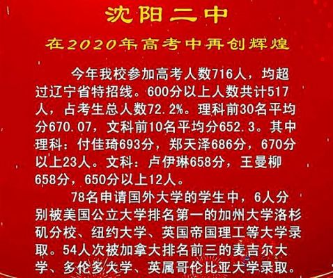 沈阳育才高考升学率（沈阳育才高中2020年高考成绩）