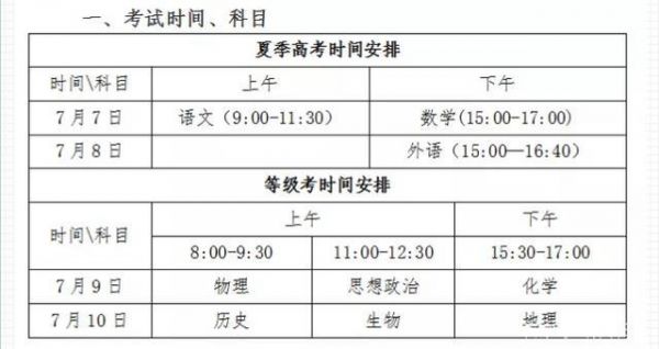 济南市高考升学率（济南高考各校升学率2020）