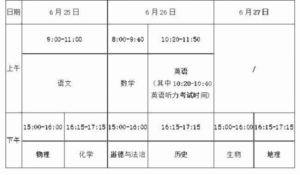 海南中考报考志愿时间（海南中考报考志愿时间安排）