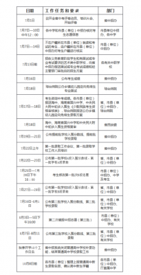 海南中考报考志愿时间（海南中考报考志愿时间安排）