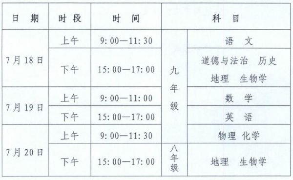 银川中考志愿（银川中考志愿表几号开始填写）