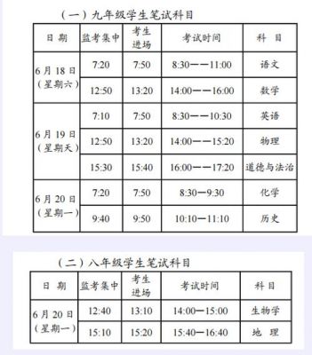 榆林中考志愿时间（榆林中考填报志愿后几天可知道录取结果）