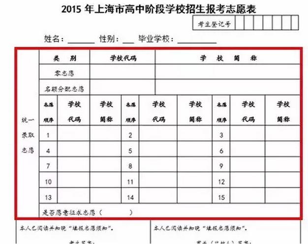 2015上海中考征求志愿（2020年上海中考征求志愿）