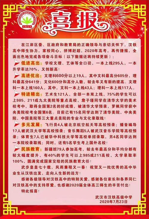 武汉汉口铁高中升学率（武汉市汉铁高中升学率）