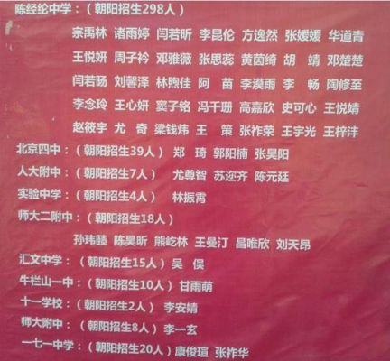 陈经纶中学嘉铭分校升学率（陈经纶中学嘉铭分校招生简章2019）