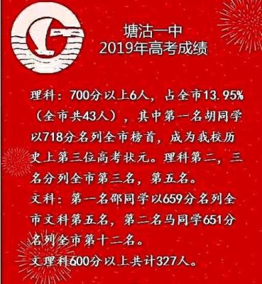 2017塘沽十三中升学率（2020年塘沽十三中喜报）