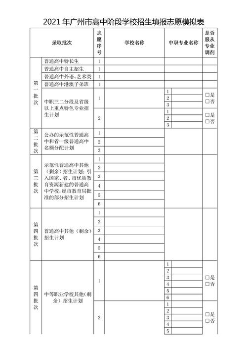 广州中考志愿填报表（广州中考志愿填报表范本2022）