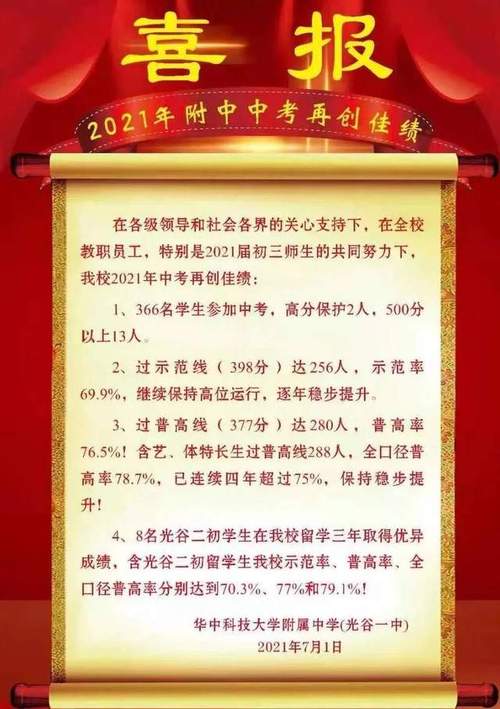 华科附属高中升学率（华科附中高考喜报2021）