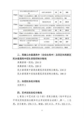 2020年胶州中考升学率（胶州中考录取率）