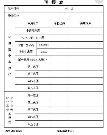 中考报考填报志愿（中考报考志愿怎么填写）