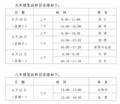 西安中考志愿录取时间（西安中考报志愿时间2021具体时间）